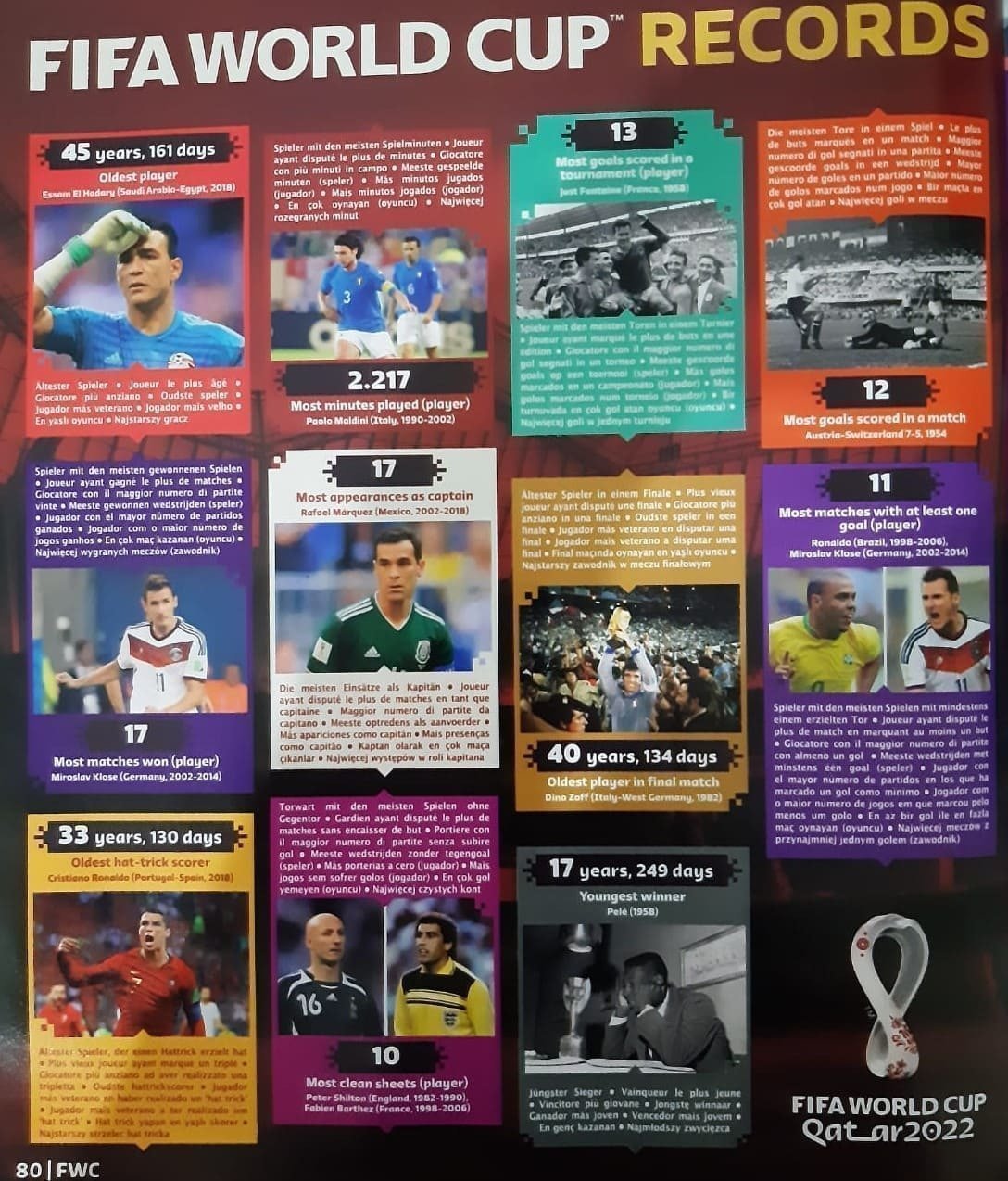 mundial 2