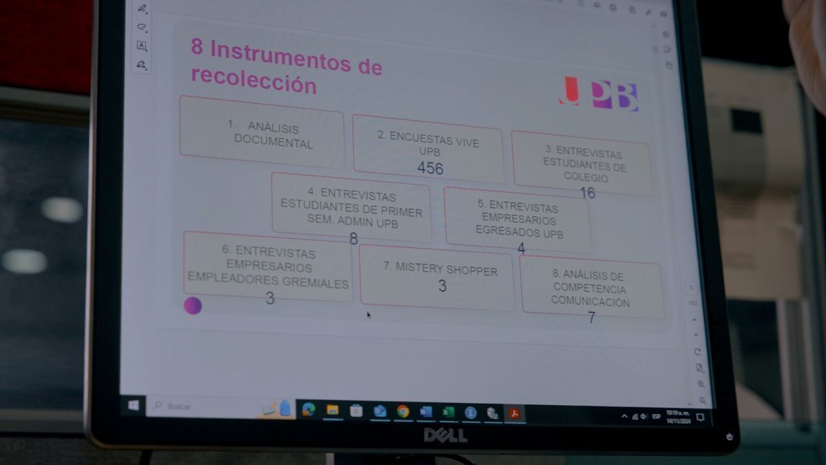 A través de una metodología mixta, la investigación analizó prácticas en organizaciones regionales y nacionales, para identificar patrones, fortalezas y áreas de mejora.